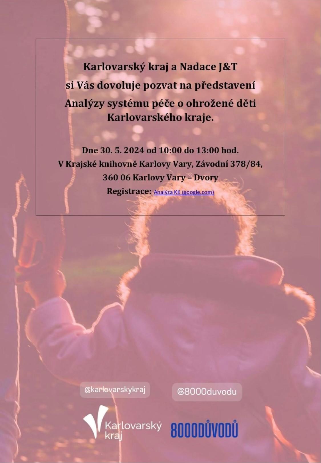 Představení Analýzy