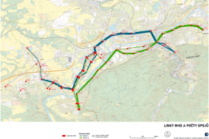 Linky MHD a počty spojů