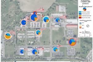 Spokojenost s parkováním - zaměstnanci